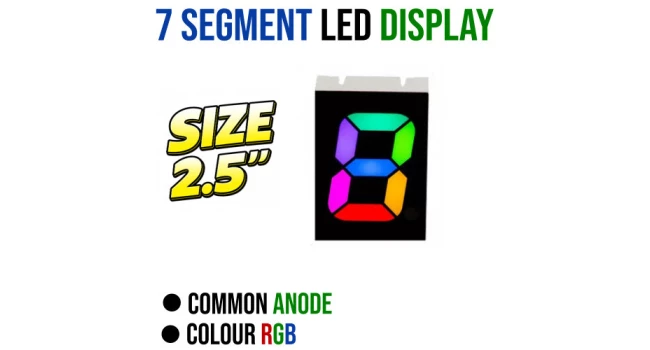 7 Segment 2.5 Inch Common Anode - RGB 7 Segment 2.5 Inch Common Anode - RGB