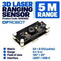 DF RGravity 64×8 Matrix DTOF 3D Laser Ranging Sensor (120° FOV, 5m Range) DF RGravity 64×8 Matrix DTOF 3D Laser Ranging Sensor (120° FOV, 5m Range)