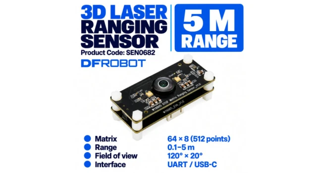 DF RGravity 64×8 Matrix DTOF 3D Laser Ranging Sensor (120° FOV, 5m Range) DF RGravity 64×8 Matrix DTOF 3D Laser Ranging Sensor (120° FOV, 5m Range)