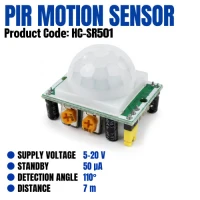Passive Infrared Sensor (PIR) Passive Infrared Sensor (PIR)