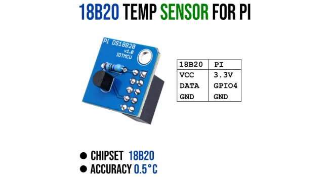 Pi 18B20 Mini Temperature Module Pi 18B20 Mini Temperature Module
