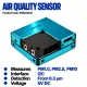 PMSA003I Air Quality Sensor I2C PMSA003I Air Quality Sensor I2C