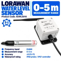 LoRaWAN Submersible Water Level Sensor LoRaWAN Submersible Water Level Sensor
