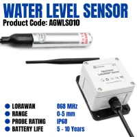 LoRaWAN Submersible Water Level Sensor LoRaWAN Submersible Water Level Sensor