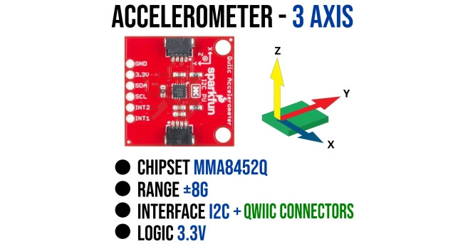 Sparkfun Accelerometer 3 Axiz MMA8452Q QWIIC Sparkfun Accelerometer 3 Axiz MMA8452Q QWIIC