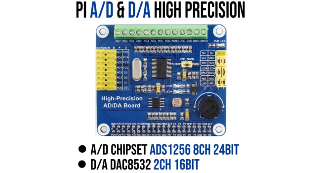 High-Precision AD/DA for Raspberry Pi 24 Bit ADC -16 Bit DAC
