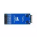 Wave Dual UART to Ethernet Module Wave Dual UART to Ethernet Module